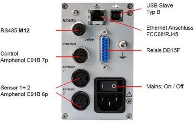 ActiveLine gauge display controllers TPG 361, TPG 362, TPG 256 A, TPG 366