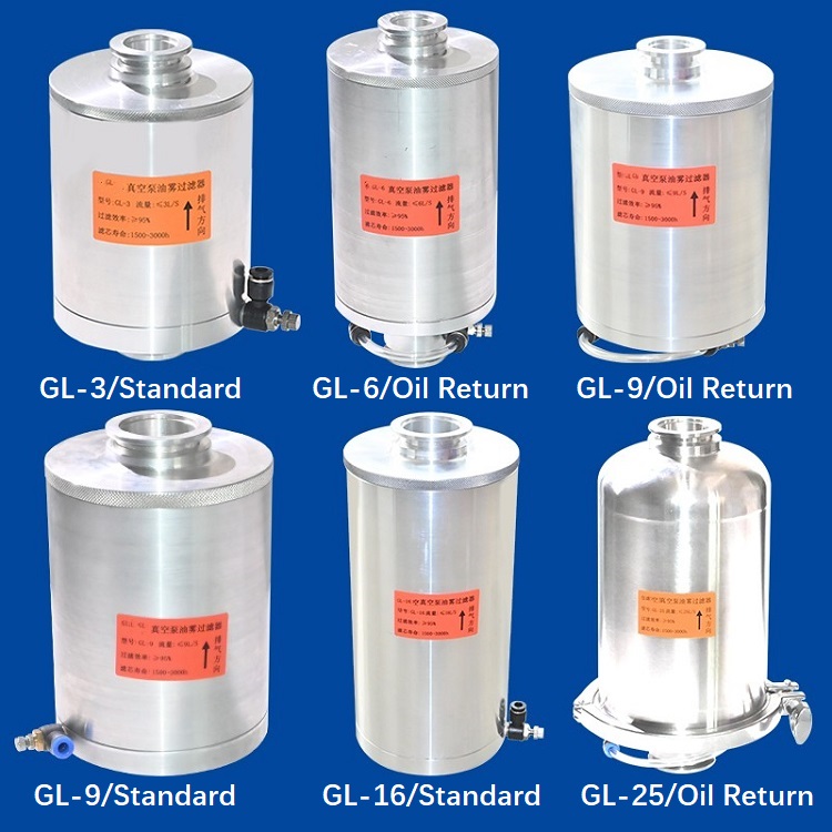 Rotary vane vacuum pump silencer GL-3/6/9/16 standard oil return type filter aluminum alloy