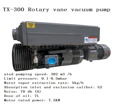 300m³/h TX-300 single-stage oil rotary vane vacuum pump