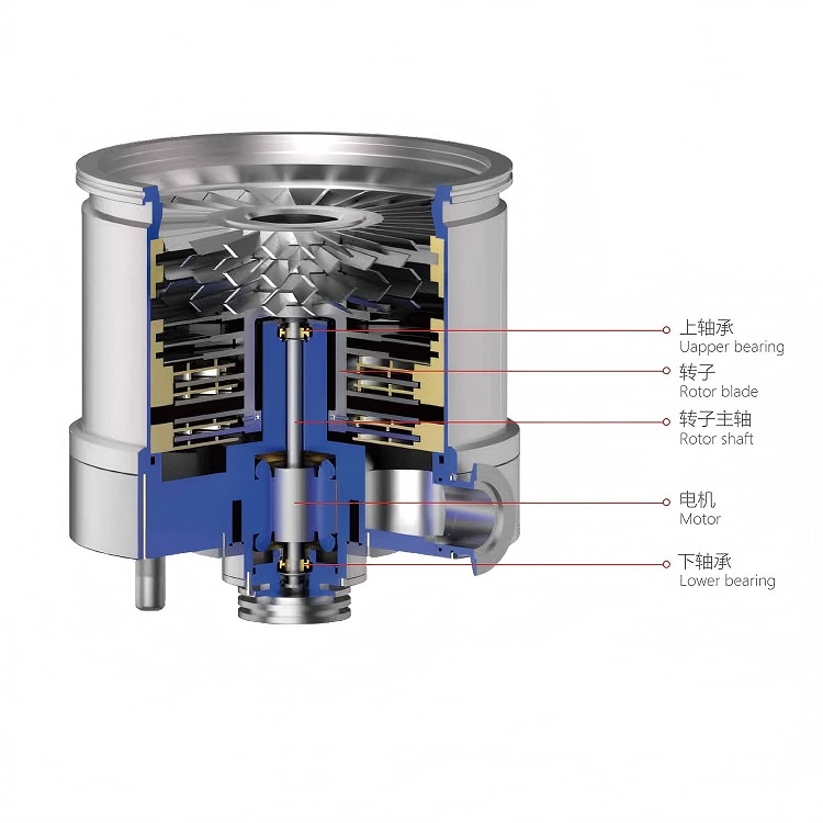 high-vacuum pump lubrication bearings