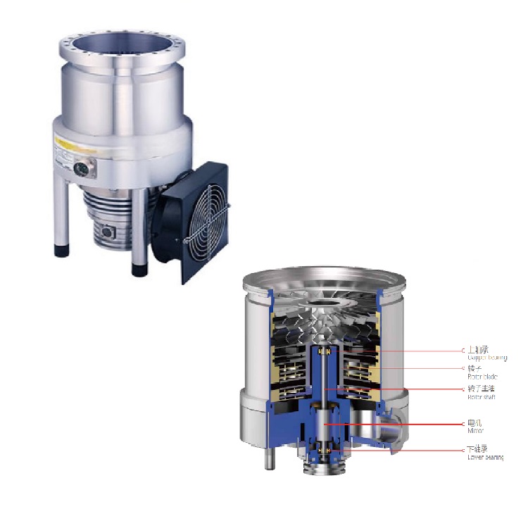 Core Component Designed for KYKY FF160/620N Grease-Lubricated Turbomolecular Vacuum Pump