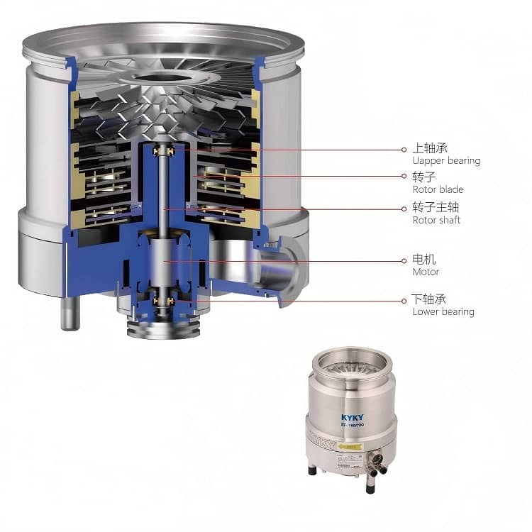 OEM KYKY bearings High-performance bearings for KYKY FF160/700 greased turmolecular vacuum pumps