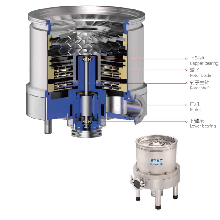 Precision Bearings for KYKY FF250/1500 Turbomolecular Vacuum Pumps Ensuring Reliable Long Term Operation