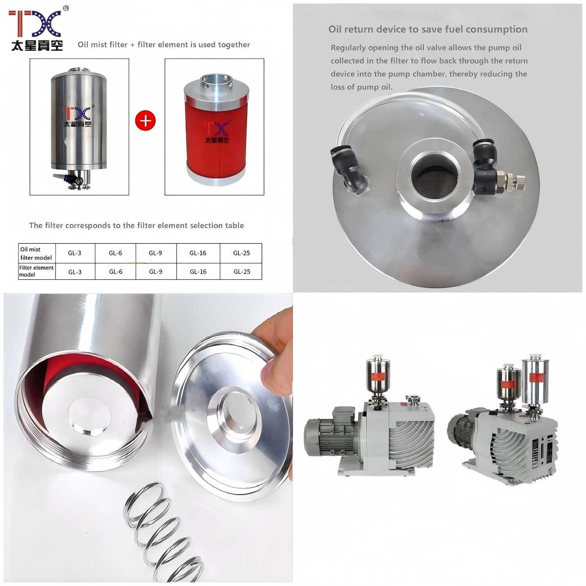 Oil mist filter cartridge manufacturer