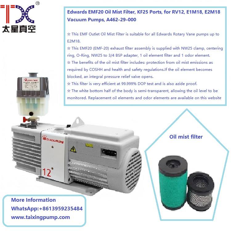 EMF20 Oil Mist Filter - Success Case